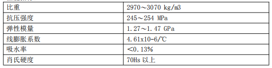 2-1Z910154212332.png